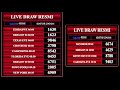 LIVE DRAW CALIFORNIA  象山看台北 - 4K即時影像 | 象山から望む台北 - LIVE DRAW KENTUCKY EVE - OREGON