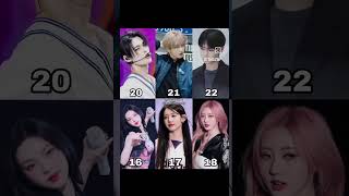 youngest to oldest ❤️🔥🤌#kpop #babymonster #enhypen