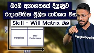 The Skill - Will Matrix In Sinhala | Simplebooks Best Motivation
