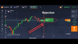 Review ຖອນເງິນຈາກBroker Iq option