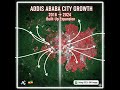 Land Use & Land Cover Change Detection in Google Earth Engine | Remote Sensing Tutorial.