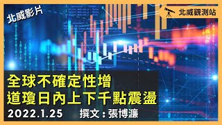 “全球不確定性增 道瓊日內上下千點震盪“ 《張博濂/北威觀測站》2022.1.25 (文字版請按右方箭頭(v)閱讀全文)