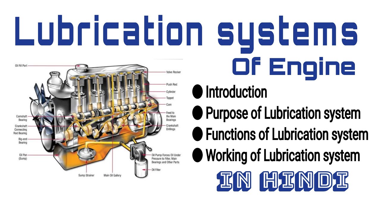 Lubrication System Of Engine | Full Information | ( Hindi ) - YouTube