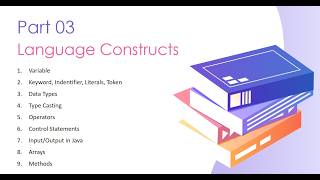Java Language Constructs | Variables, Data Types & Operators | Java Beginners Course Part 3