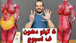 تحدي الدراسة و اسرع رجيم لخسارة الوزن 7 كيلو في 10 ايام , الصيام المتقطع لخسارة 7 كيلو ف اسبوع