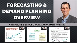 Forecasting & Demand Planning Explained — Supply Chain Overview