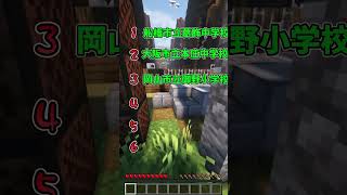 【マイクラ】スマホの前のお前の通学校言われたら即敗退！！ｗｗ【マイクラ・マインクラフト・ゆっくり実況】#shorts