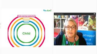 Webinar: Getting help … deciding when and where