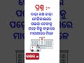 ତାହା କଣ ଜାହା ମେଡ଼ିକାଲରେ