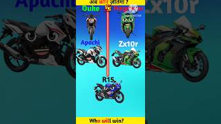 Duke🆚 zx10r 🤔|| क्या बाइक है यार 😱😱😱|| #shorts #bike