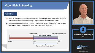 Banks (FRM Part 1 2025 – Book 3 – Financial Markets and Products – Chapter 1)