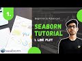 Line Plot in Seaborn | Part 1 | Seaborn Complete Tutorial