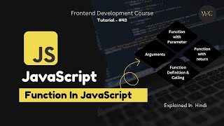 Function In JavaScript🚀🔥 | Function With Parameter In JS | Frontend Web Dev Course - Tutorial #43