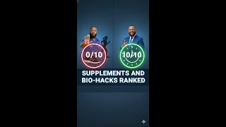 Stop Wasting Money! Longevity Supplements and Bio-hacks Ranked by Longevity Doctor.