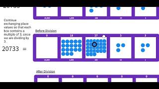 Polypad - Exploding dots - divison