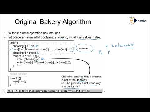 Bakery Algorithm In Operating System Explained Gate Computer Bakery Algorithm In Operating System Explained Gate Computer