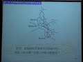 35 教学录像 6 1b 汽20100520 02 清华大学 汽车理论