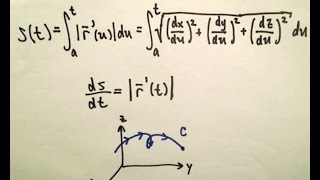 Parametrize a Curve with Respect to Arc Length