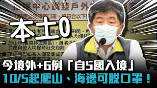 今本土+0 境外+6例「自5國入境」！10／5起爬山、海邊可脫口罩！【CNEWS】