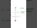 Automatically generate PDFs from Google Form responses in 5 easy steps. #technology #googleworkspace