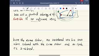 Advanced graph theory 2020, Lecture 14-3, generalized colorings (7)