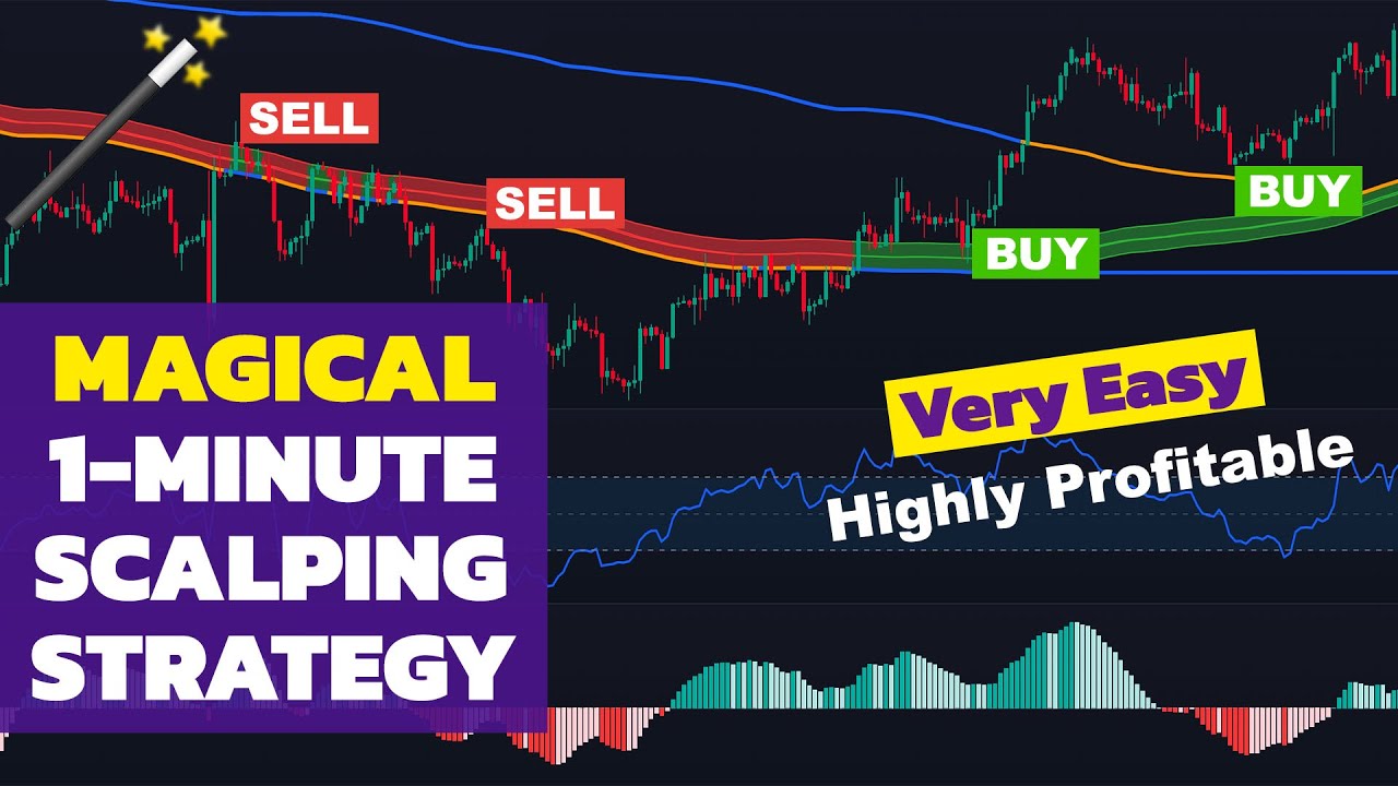 Incredible 1 Minute Scalping Strategy With Magical Indicators On ...