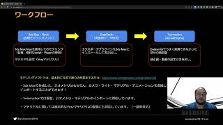 02 全体ワークフローの説明 | 3ds Max × ビジュアライゼーション ウェビナー 第5弾