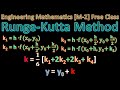 RUNGE KUTTA METHOD OF 4TH ORDER I NUMERICAL METHOD OF ODE I NGINEERING MATHEMATICS 2