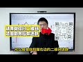 非农重磅来袭！原油要先涨后跌！ 原油 油价 今日油价 国际原油 原油期貨