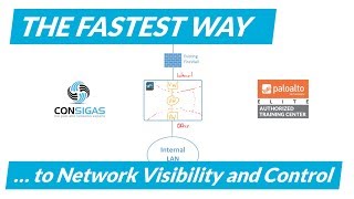 Virtual-Wire - Palo Alto Networks FireWall Concepts Training Series