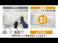 【省施工pr】バス乾燥・暖房・換気システム薄形タイプ（2024年6月版）