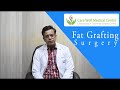 Face Fat Grafting Procedure Know by Dr. Sandeep Bhasin | Care Well Medical Centre