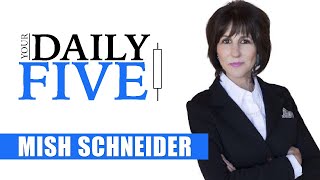 Don't Get Fooled By The Market Selloff  | Mish Schneider | Your Daily Five (06.24.20)