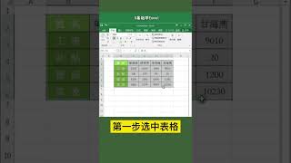 Excel之表格横向变竖向#excel #excel技巧 #excel教程