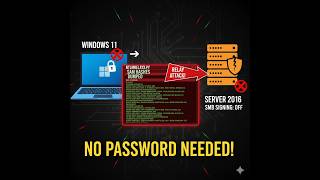 NTLM Relay Attack Explained: How Hackers Steal Credentials (No Password Needed)