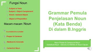 Penjelasan Noun - Pengertian, Fungsi Noun, Macam-macam Noun - Grammar Pemula (parts of speech)