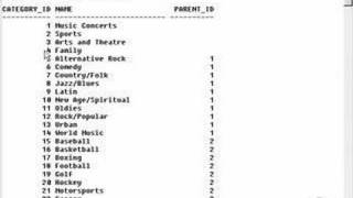 learning oracle application developer 136