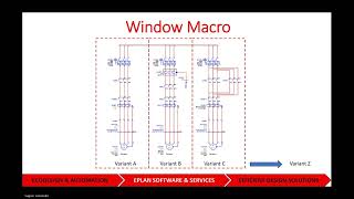 Webinar#2 Eplan Electric P8 - Mastering Macros and Design Automation
