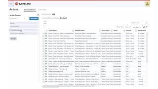 PowerShell Security 3: Finding Malicious Commands