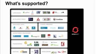 Introduction to Openshift plus Play Framework 2 application demo