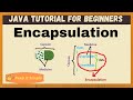 Encapsulation in Java | Java for beginners