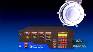 RF Power Supply, the I-Beam 703