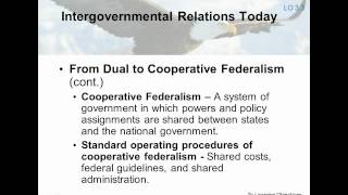 3.1 AP Textbook Lecture- Federalism