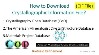 Download Crystallographic Information File (CIF File) for Rietveld Refinement