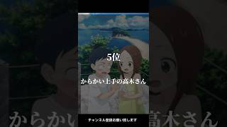 恋愛アニメおすすめ6選 #youtubeshorts #あにめ #アニメ #アニメランキング #アニメ好きな人と繋がりたい #ショート動画 #おすすめ #バトル #恋愛