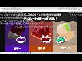 フェスのお題が過去最高に難しい件について・・・【スプラトゥーン3】