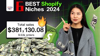 Unsaturated Shopify Dropshipping Niches To Sell  2024 📈 [$100K/M Potential]