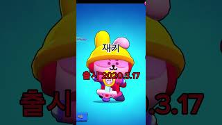 2020년의 브롤스타즈 #brawlstars #브롤스타즈 #과거와현재 #추억 #2020