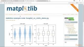 Become a Python Data Analyst : Basics of Matplotlib | packtpub.com