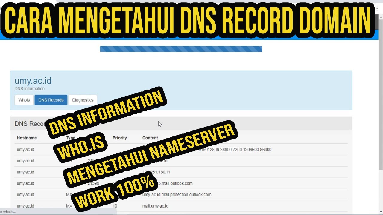 CARA MENGETAHUI DNS RECORD SUATU SITUS DOMAIN (DNS RECORD EXPLORE ...